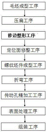 Manufacturing method of abrasion resistant transmission connecting rod assembly of automobile turbocharger