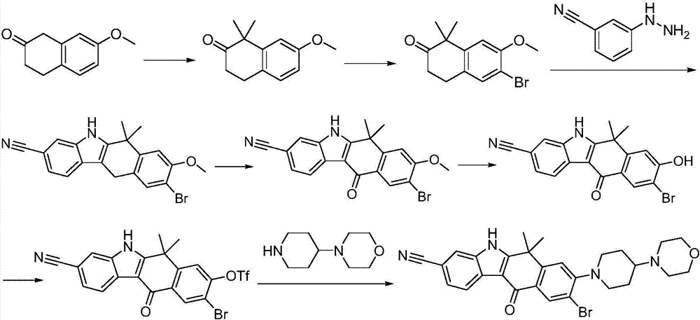 Preparation method of Alectinib