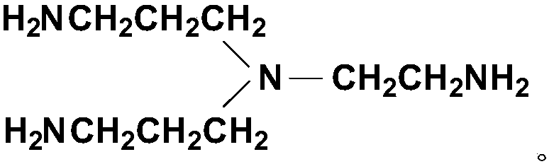 Epoxy resin curing agent, synthesis method and curing method