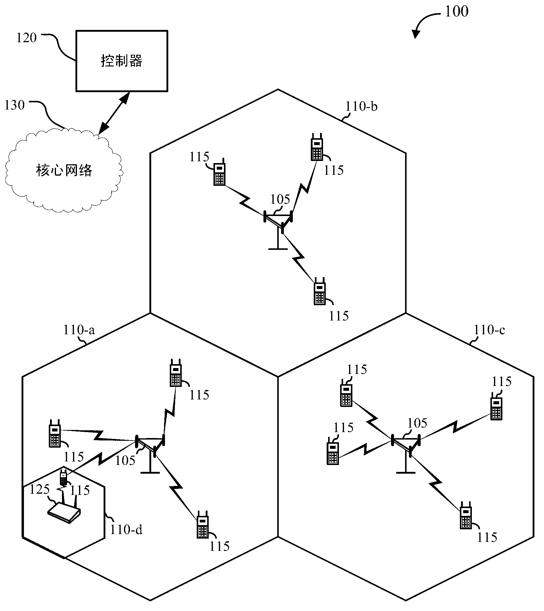 Methods, apparatuses and system for identifying a target femtocell for hand-in of a user equipment