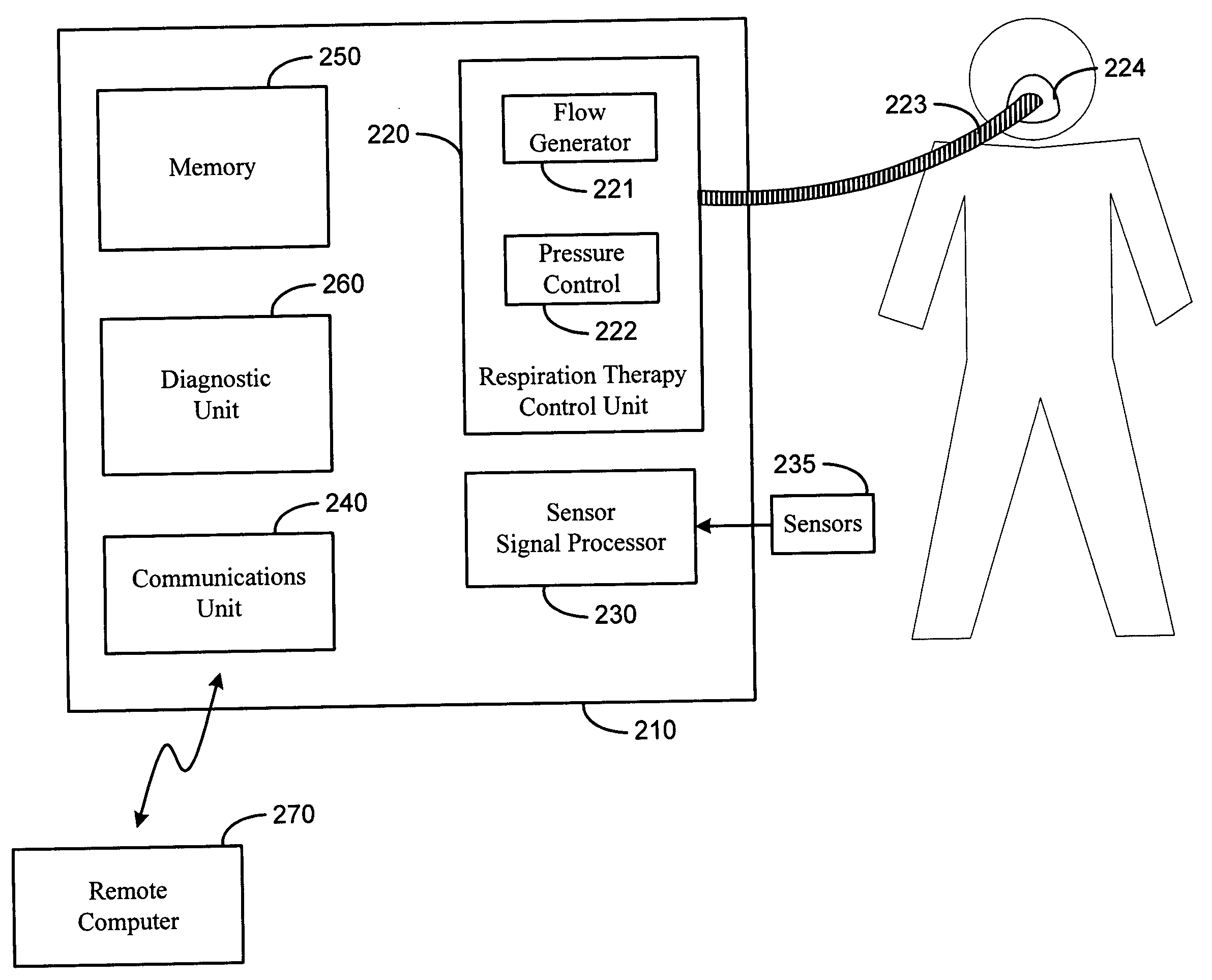 Methods and systems for assessing pulmonary disease