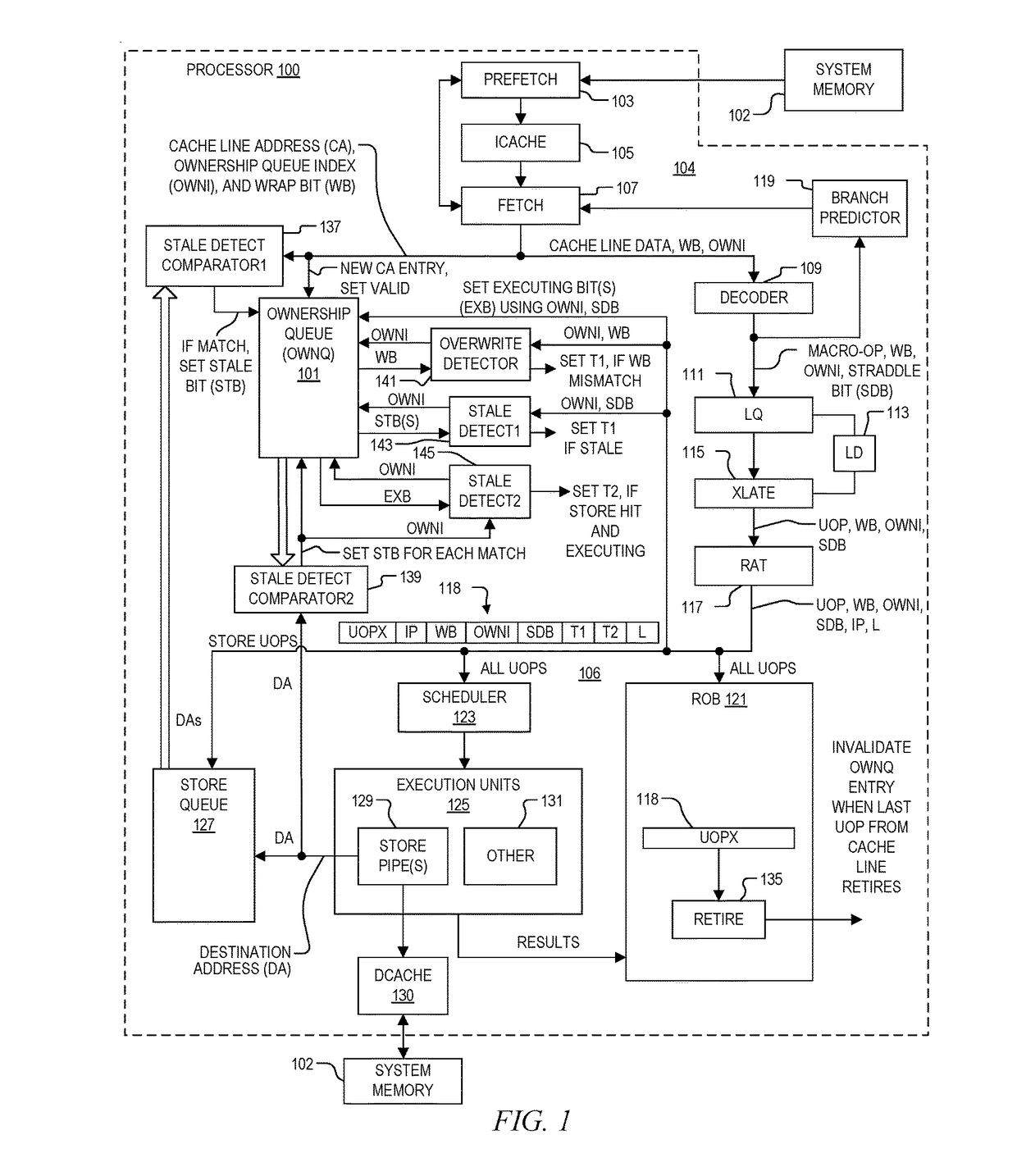 System and method of determining memory ownership on cache line basis for detecting self-modifying code including code with looping instructions