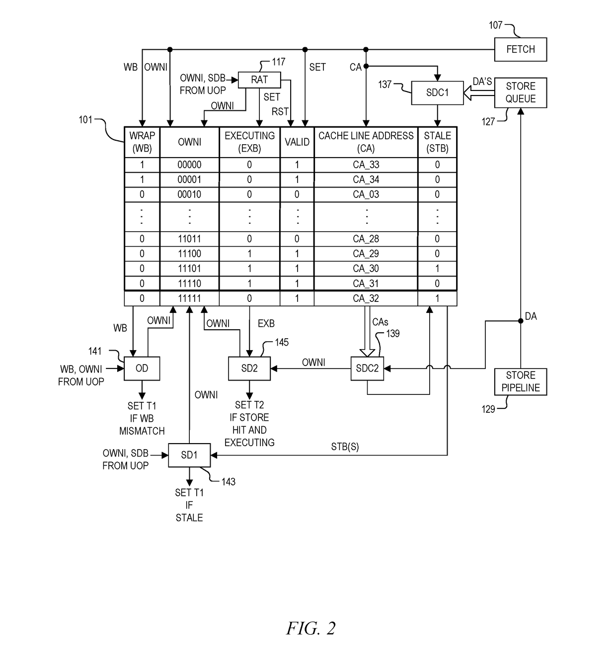 System and method of determining memory ownership on cache line basis for detecting self-modifying code including code with looping instructions