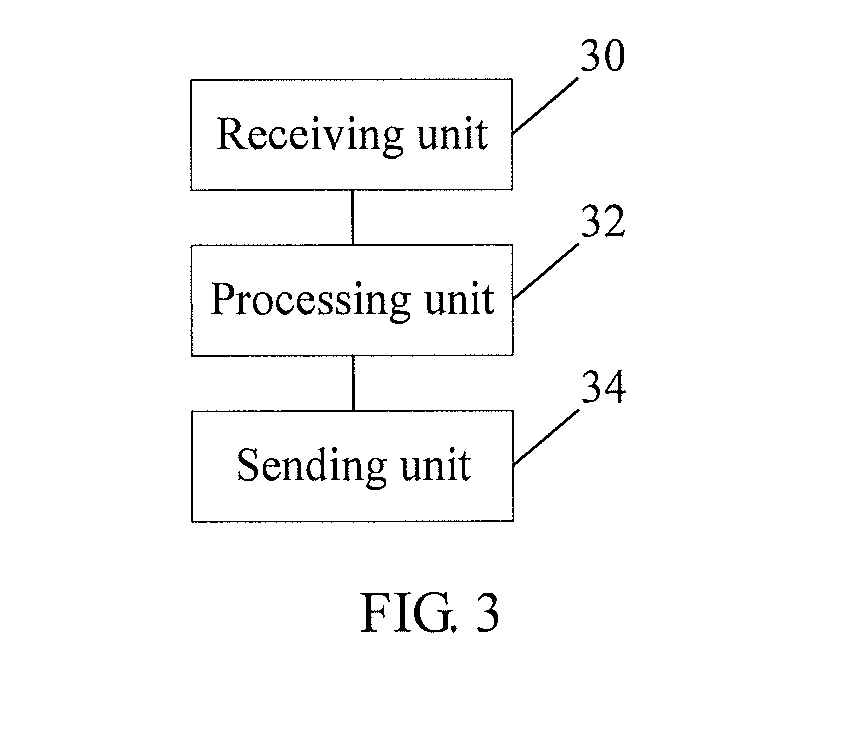 Packet forwarding method, apparatus, and system