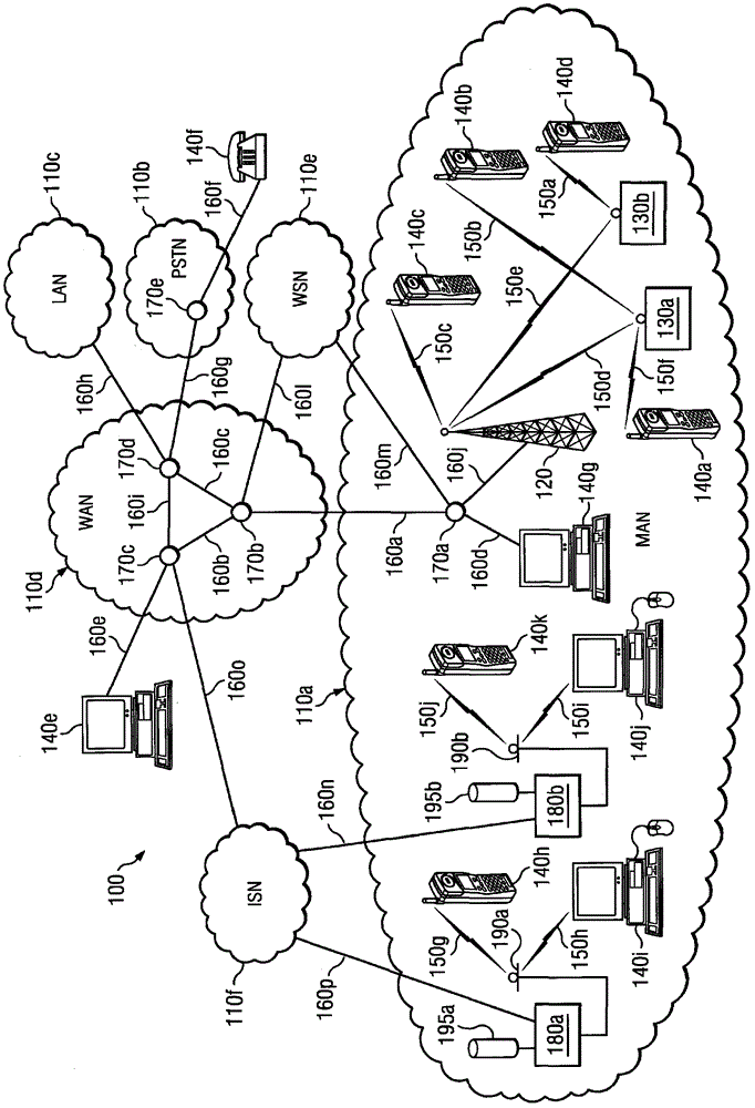 Method and system for convenient remote downloading