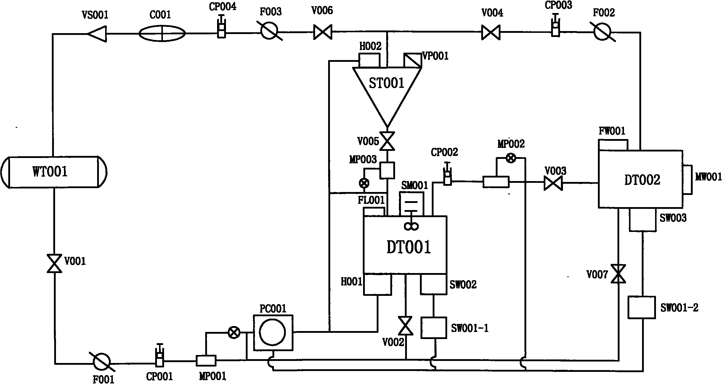 Method and device for dyeing by utilizing ultrasonic wave and microwave