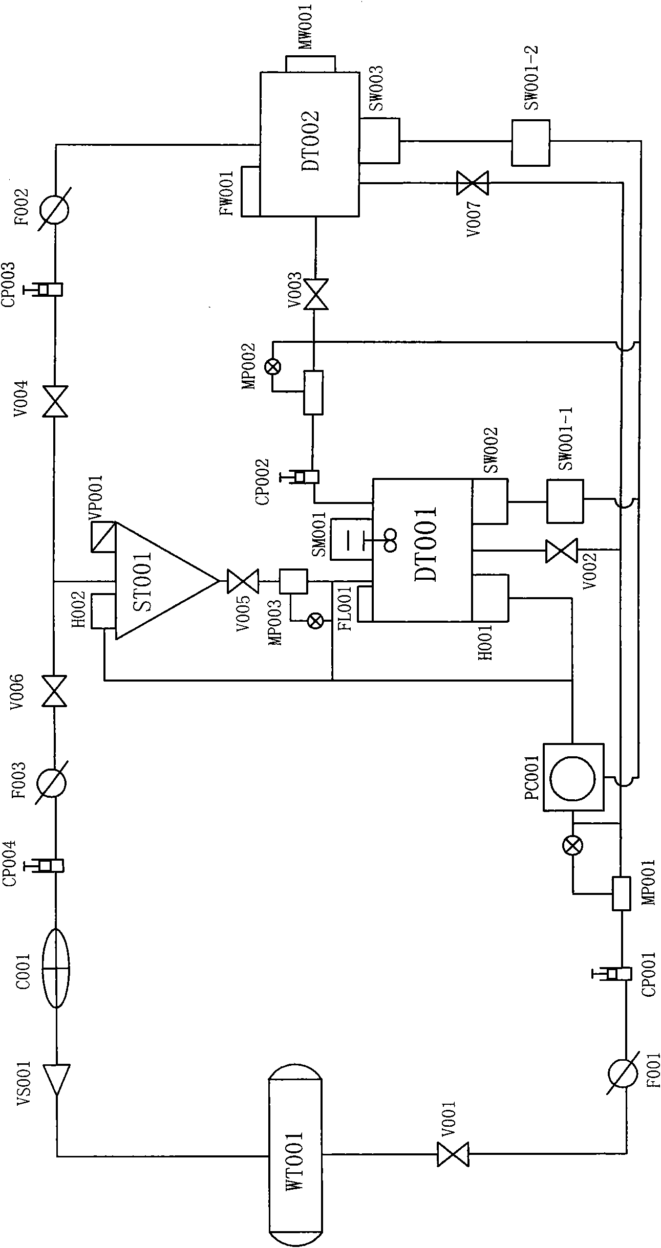 Method and device for dyeing by utilizing ultrasonic wave and microwave