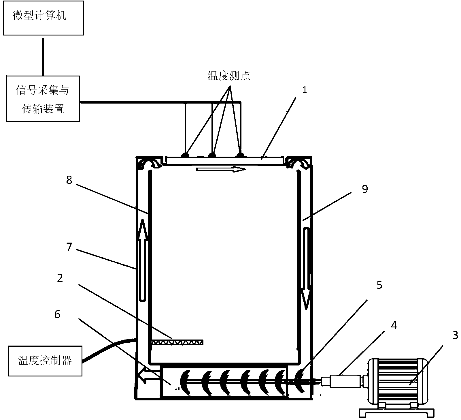 Method and system for testing thermal diffusion coefficient of solid material