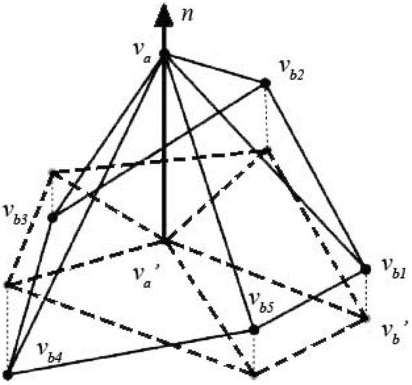 Three-dimensional human body multi-gesture modeling method by adopting free-hand sketches