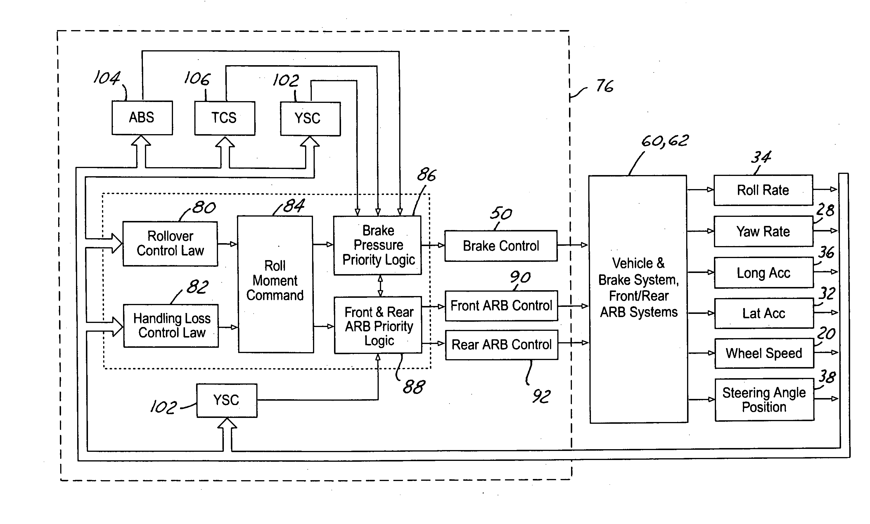 Roll stability control system for an automotive vehicle using coordinated control of anti-roll bar and brakes