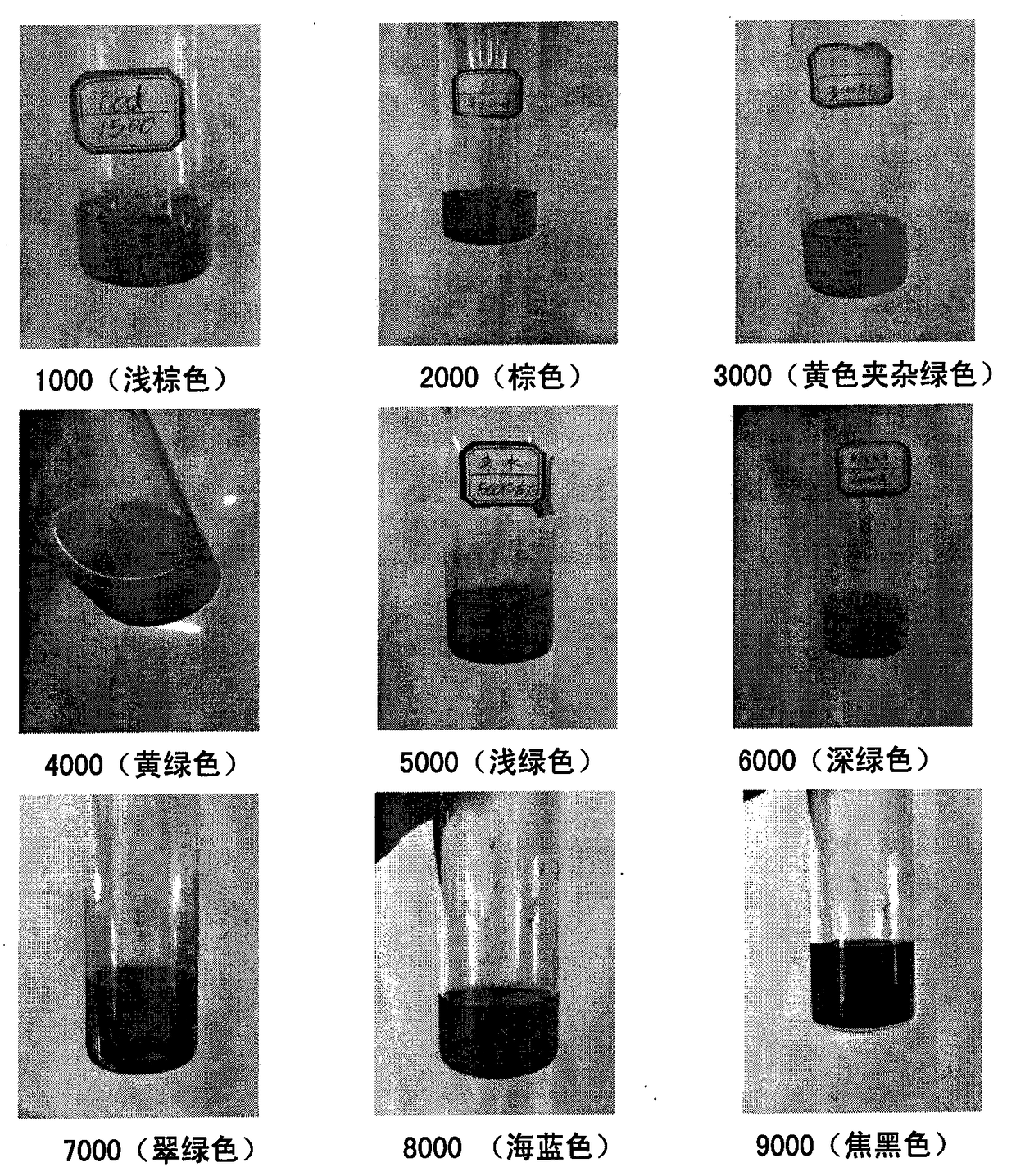 Rapid sewage COD detection method