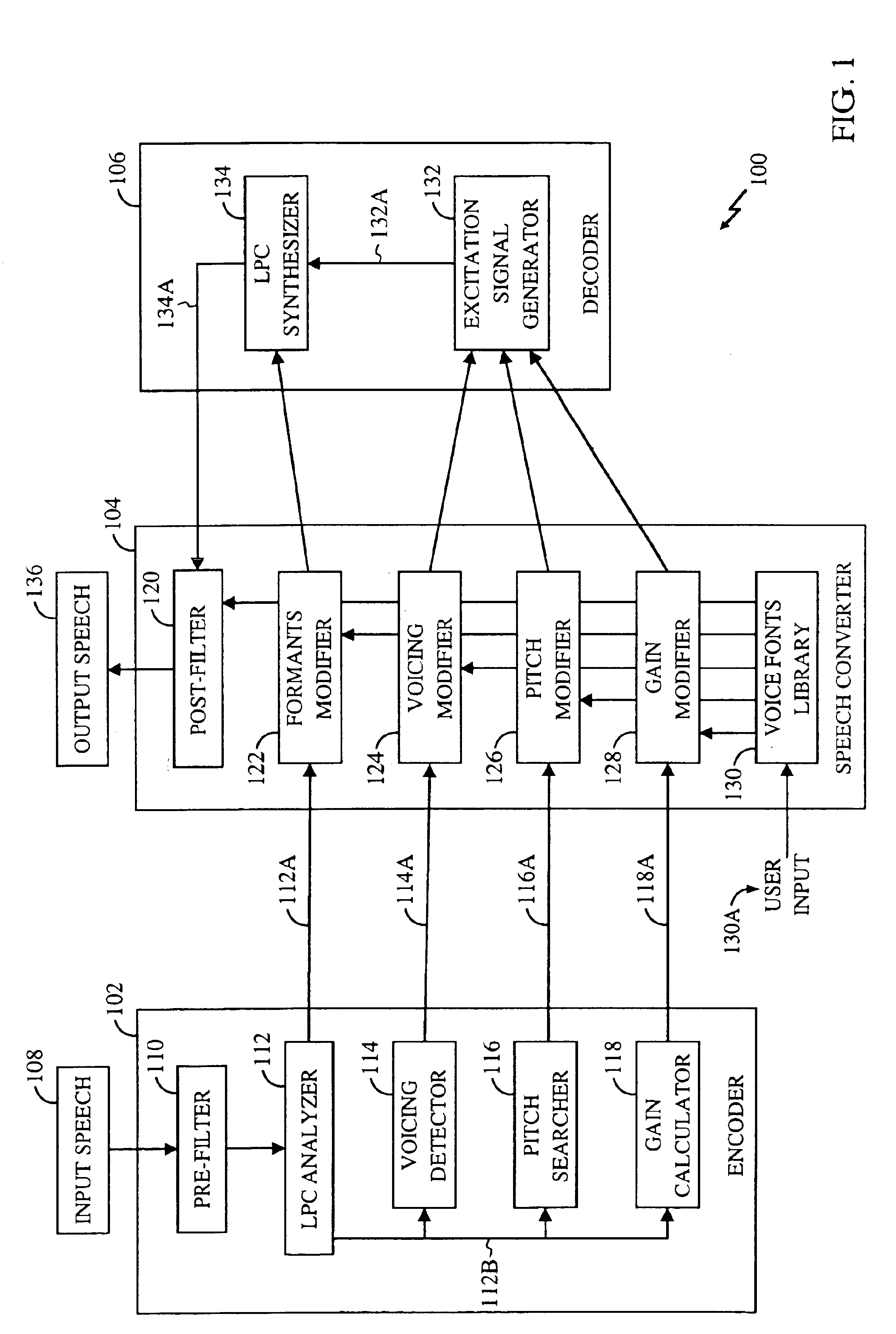 Speech converter utilizing preprogrammed voice profiles