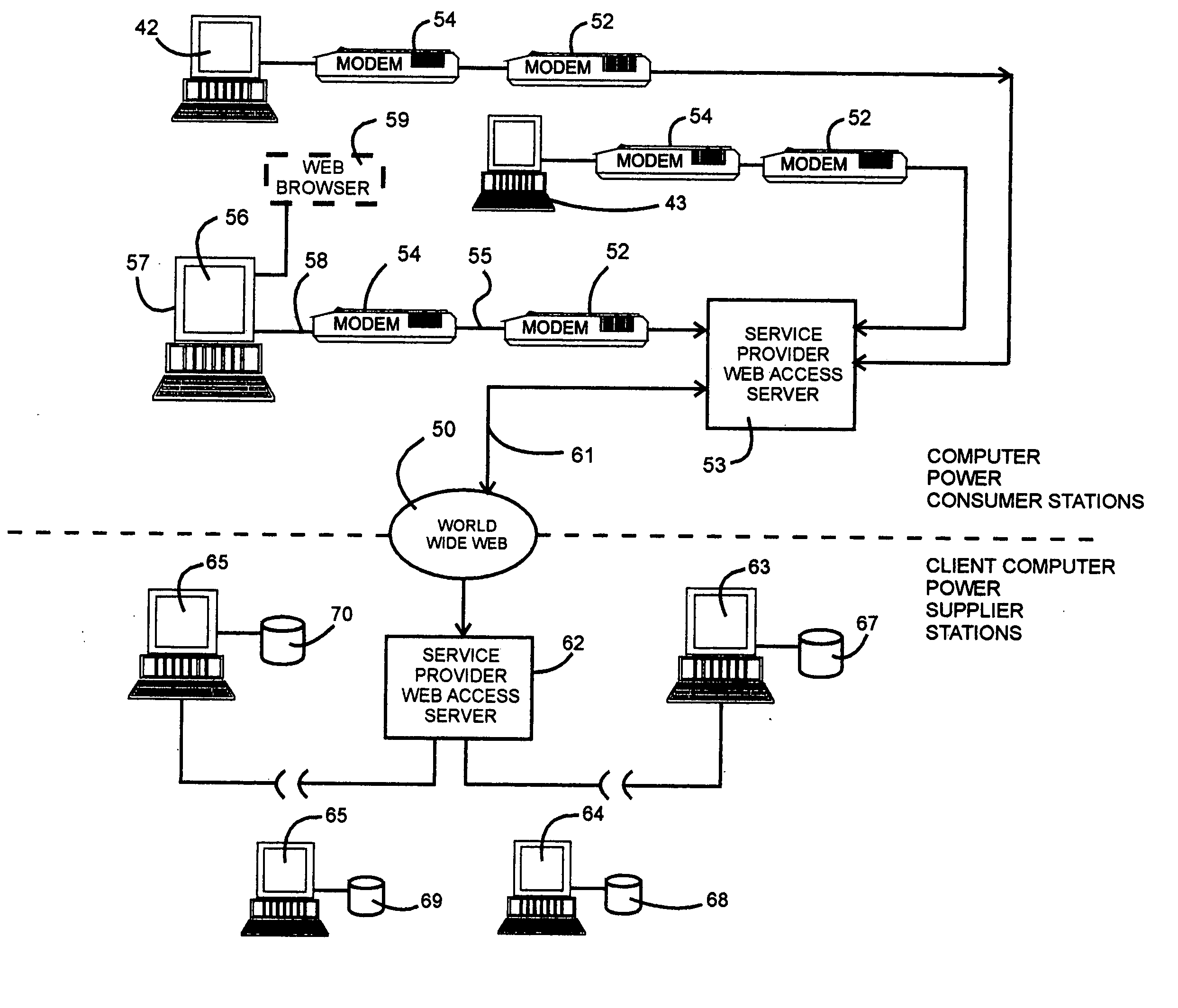 Distributed computing connected via the World Wide Web with a system for tracking the distribution of computer power from client providers to consumers so as to compensate client providers and bill user consumers