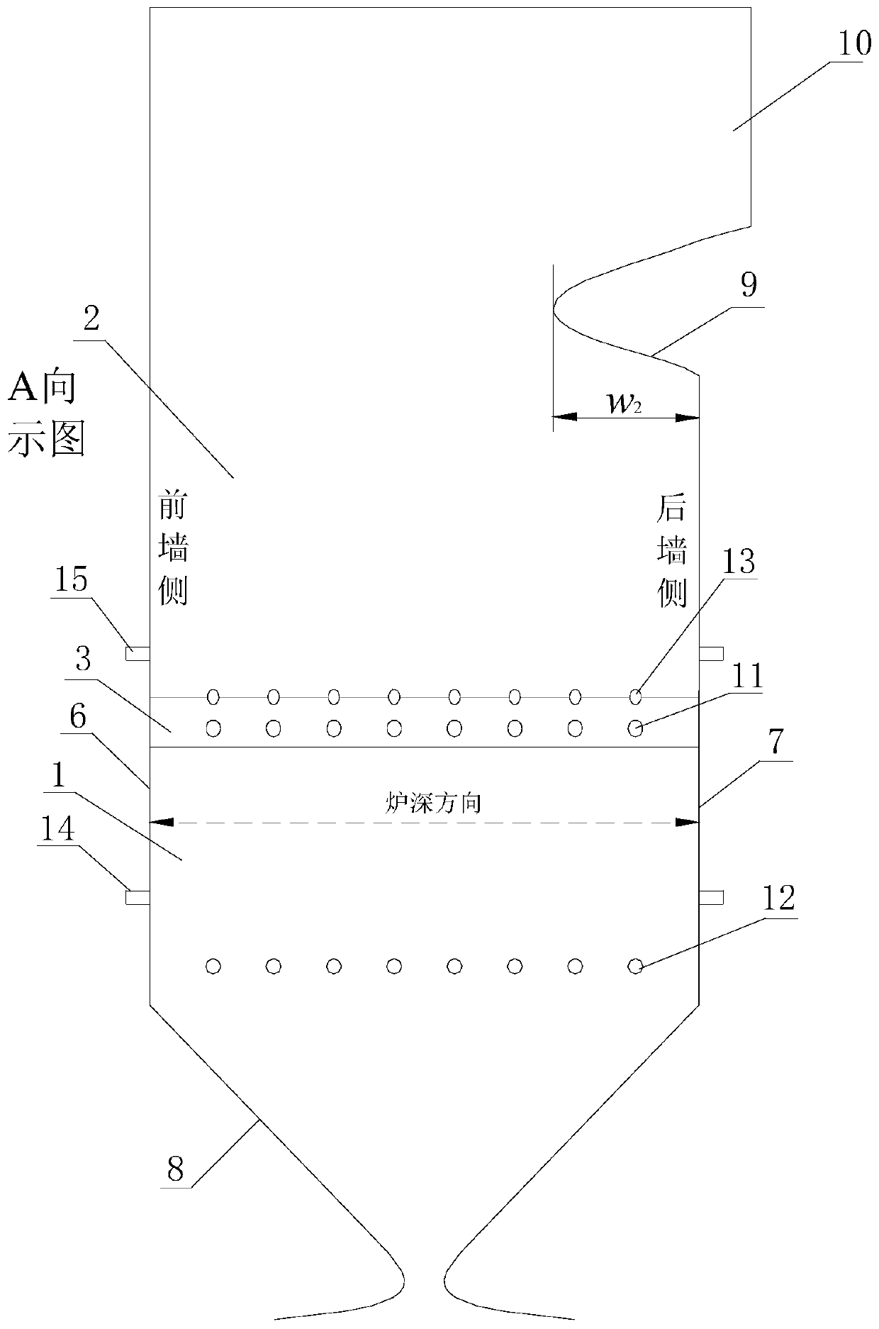 A low-nitrogen high-efficiency burn-out w-flame boiler dominated by side walls with symmetrical combustion