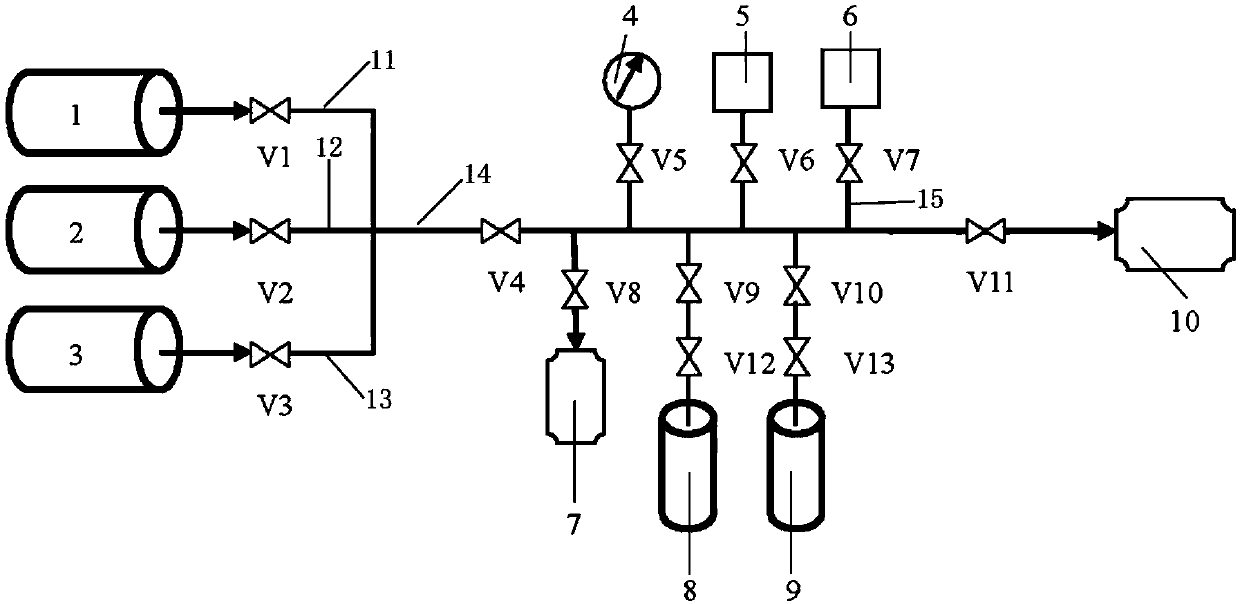 Device and method for preparing hydrogen-deuterium standard gas