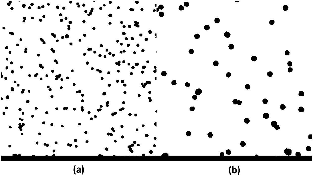 Colorimetric aptamer sensor based on nanogold-DNA and method for detecting oxytetracycline by using colorimetric aptamer sensor