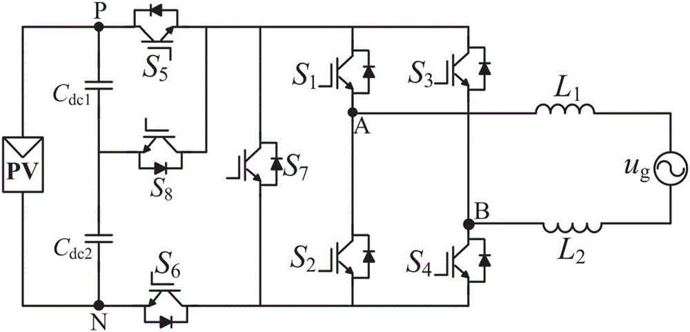 Transformer-free type low-leakage-current photovoltaic grid-connected inverter circuit with active clamp and modulation method thereof