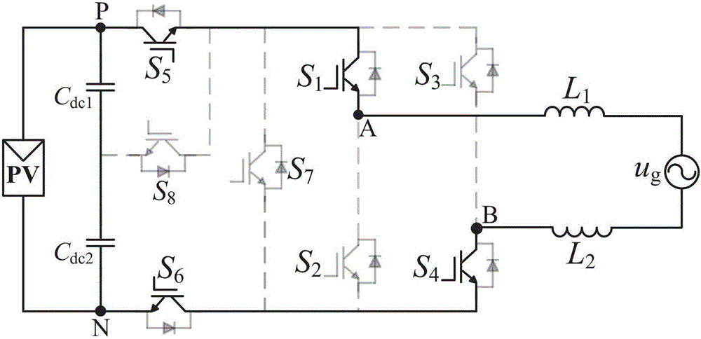 Transformer-free type low-leakage-current photovoltaic grid-connected inverter circuit with active clamp and modulation method thereof