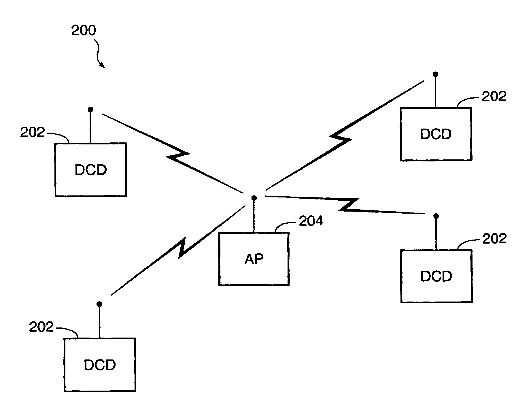 Medium access control protocol for OFDM wireless networks