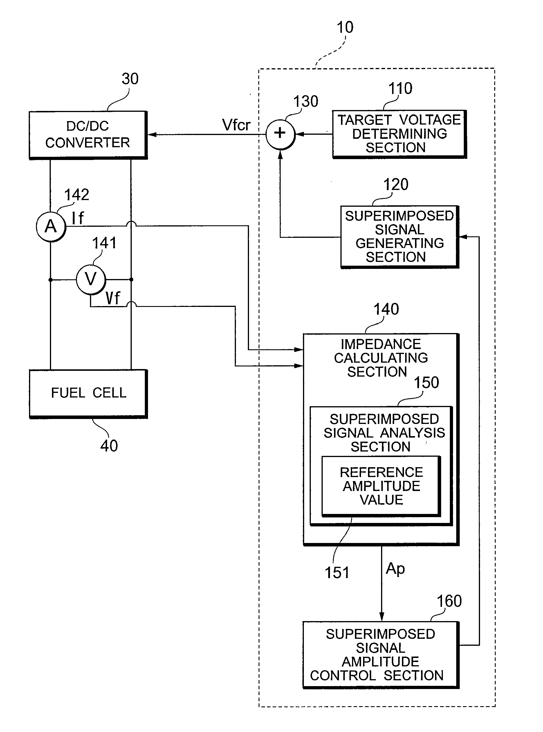 Fuel cell system