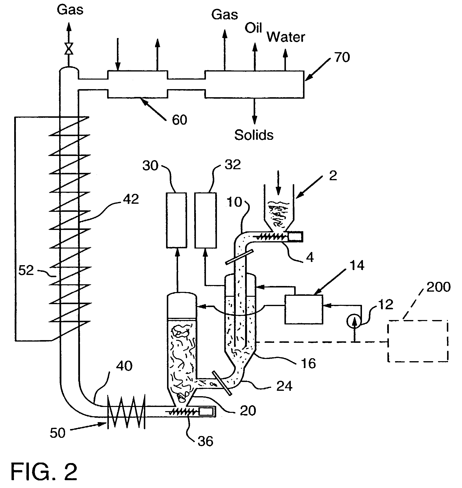 Method of converting agricultural waste to liquid fuel cell and associated apparatus