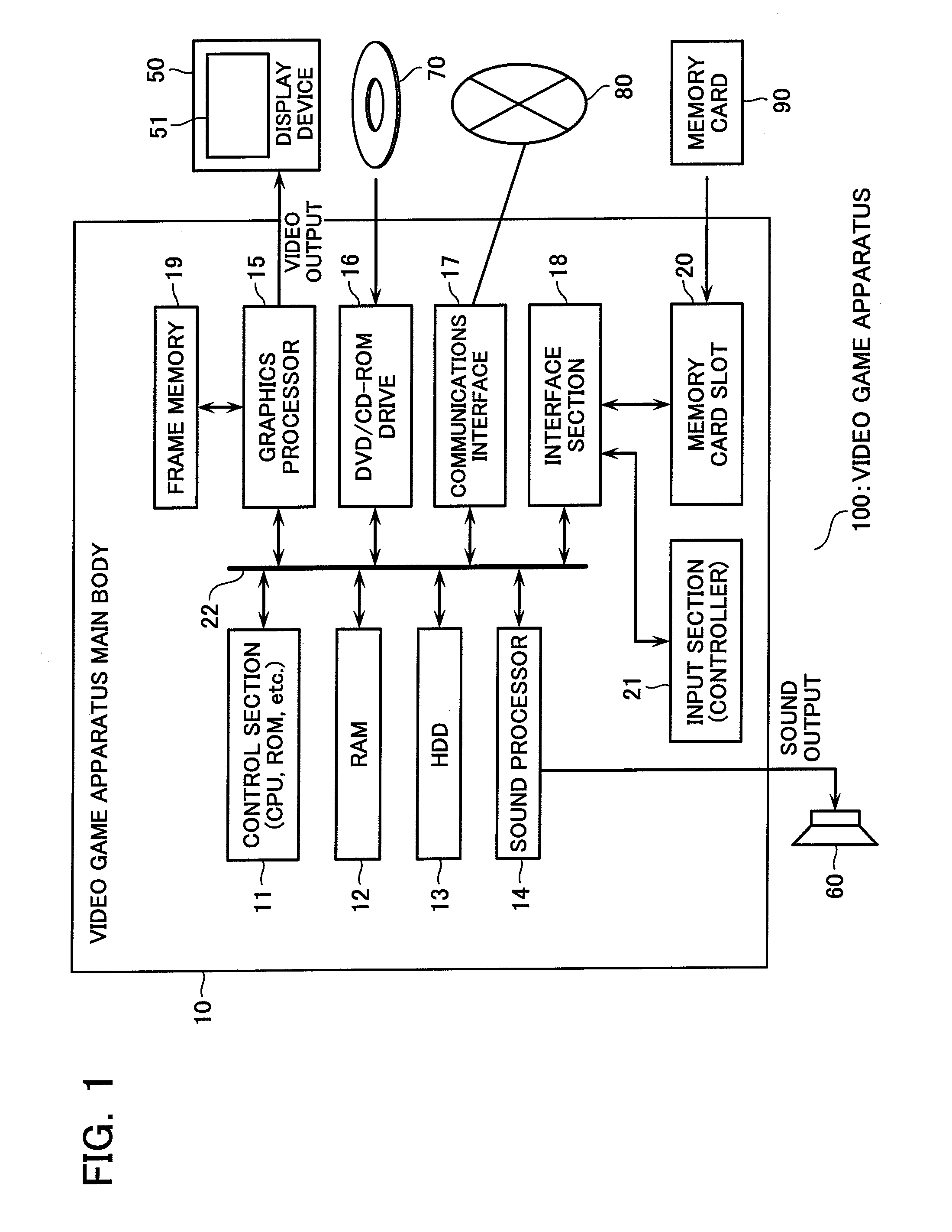 Video game processing apparatus, a method and a computer program product for processing a video game