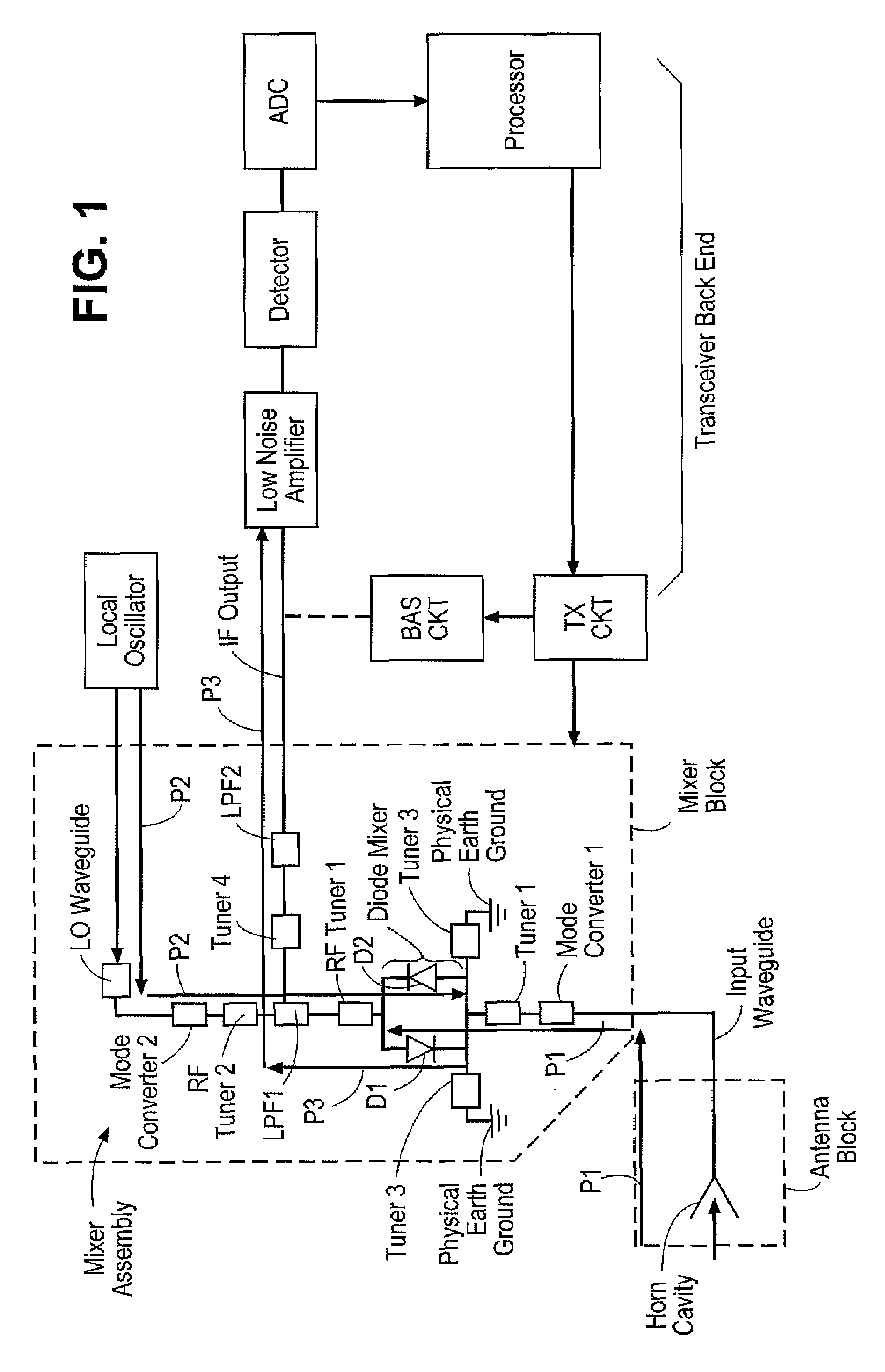 Transceiver