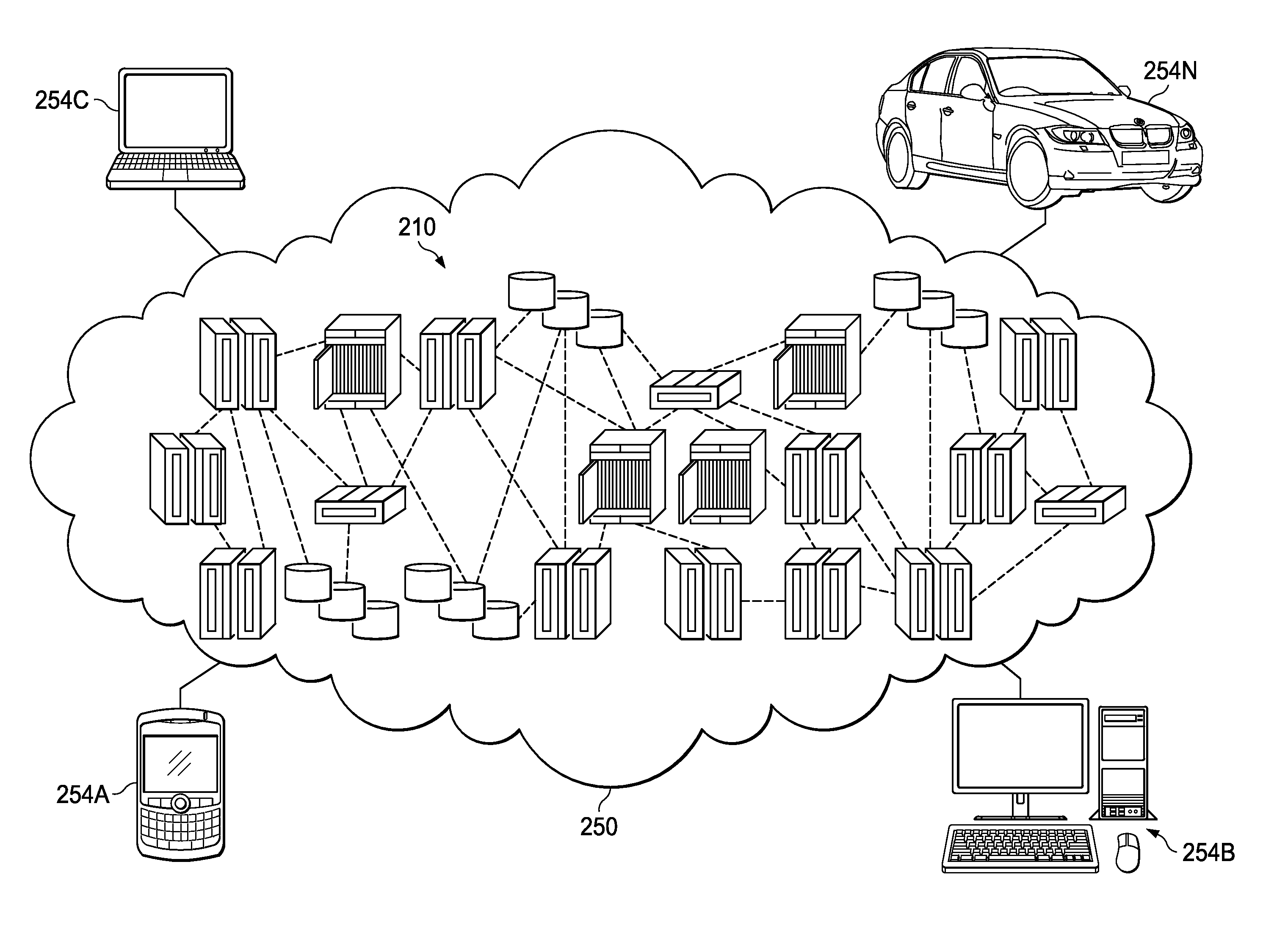 Hybrid cloud integrator plug-in components