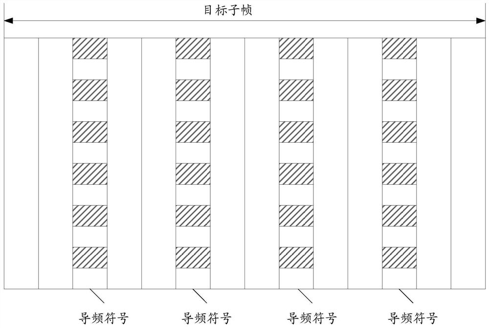 A method and device for transmitting diversity in a multi-antenna communication system