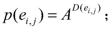 A Calculation Method of Link Importance in Power Communication Network Based on Link Availability