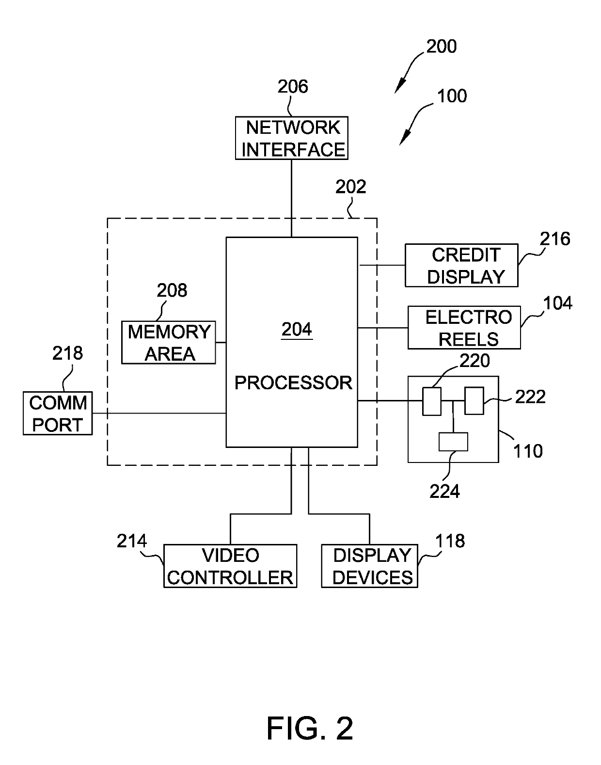 Gaming machine including brushless motor system