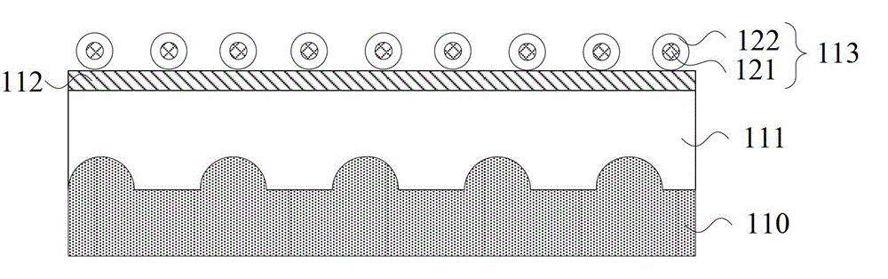 LED chip and manufacturing method thereof