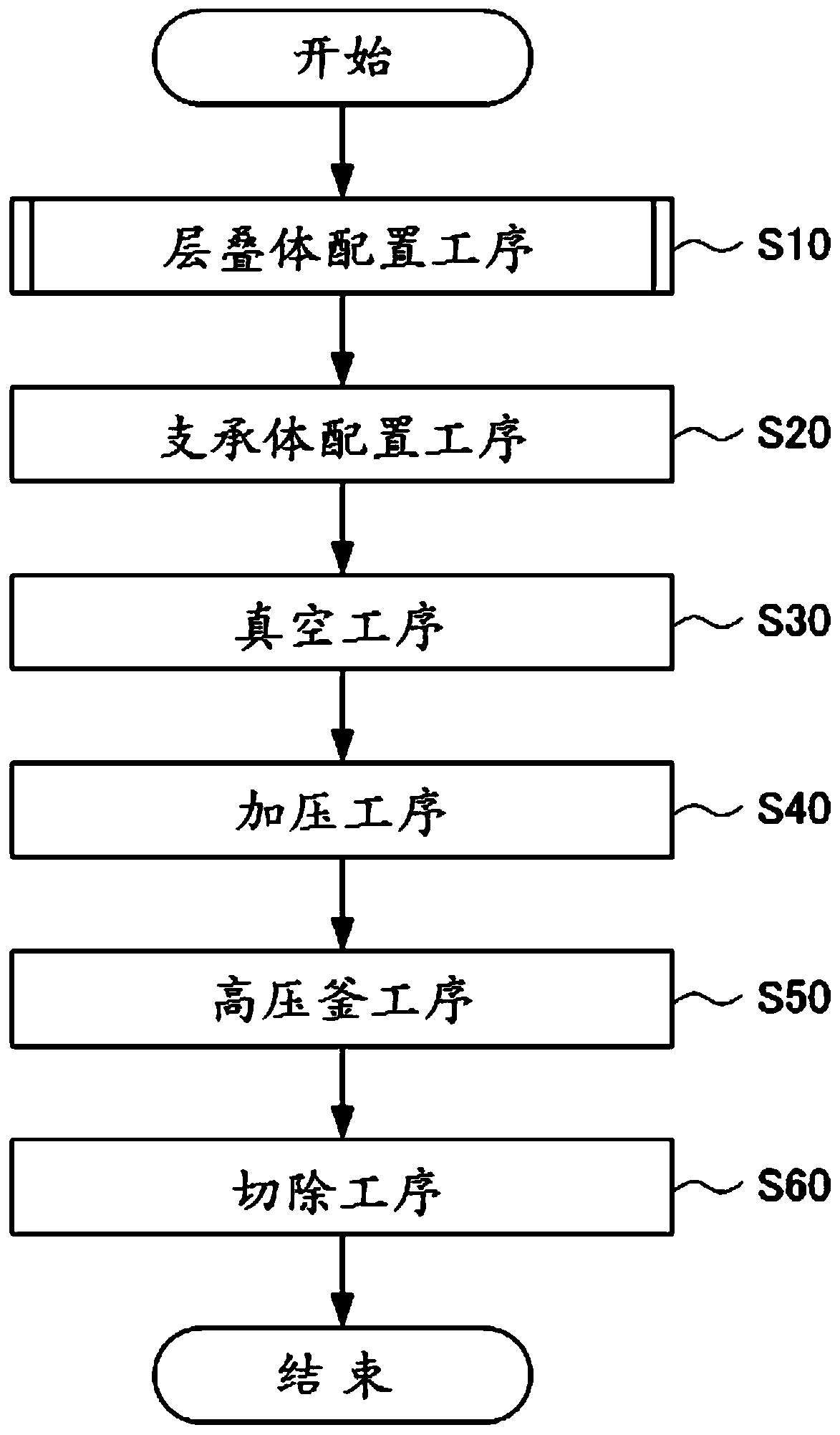 Laminated glass and production method for laminated glass