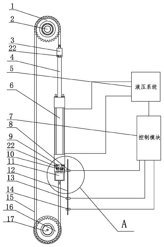 An automatic overturning frame overturning action control system