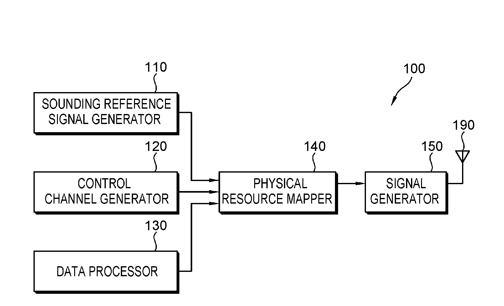 Method of transmitting sounding reference signal