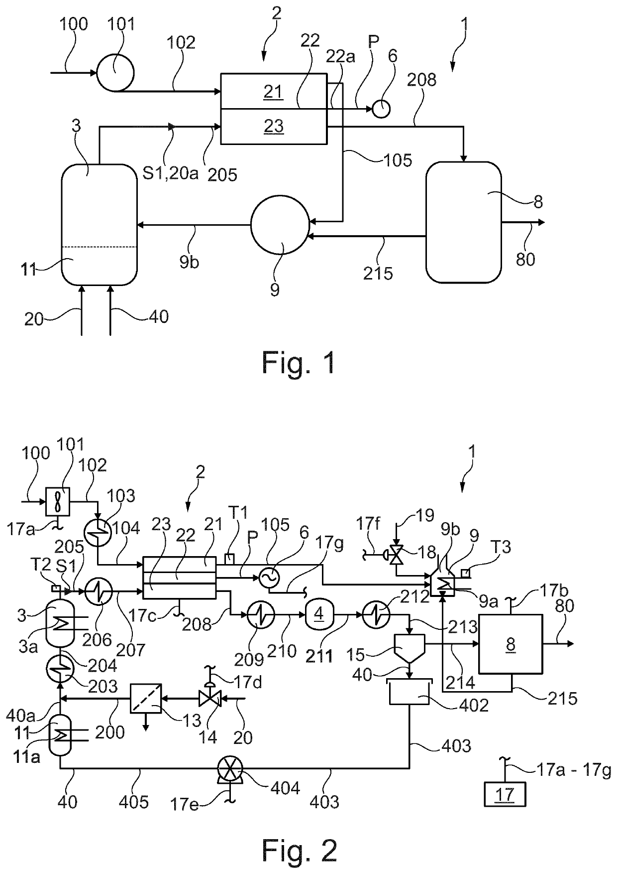 Method and system for producing hydrogen, electricity and co-production