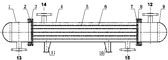 A shell-and-tube heat exchanger