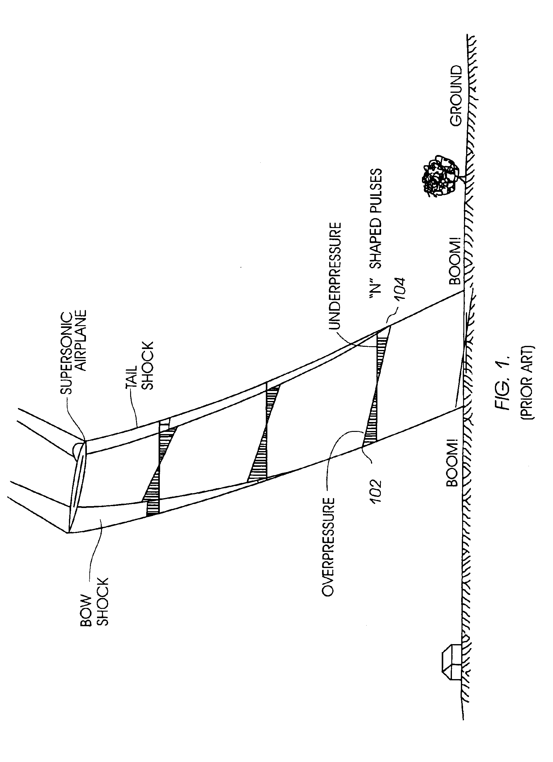 Passive aerodynamic sonic boom suppression for supersonic aircraft