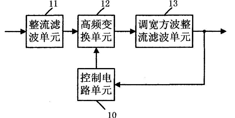 Method and device for inspecting electromagnetic compatibility of switch stabilized voltage supply