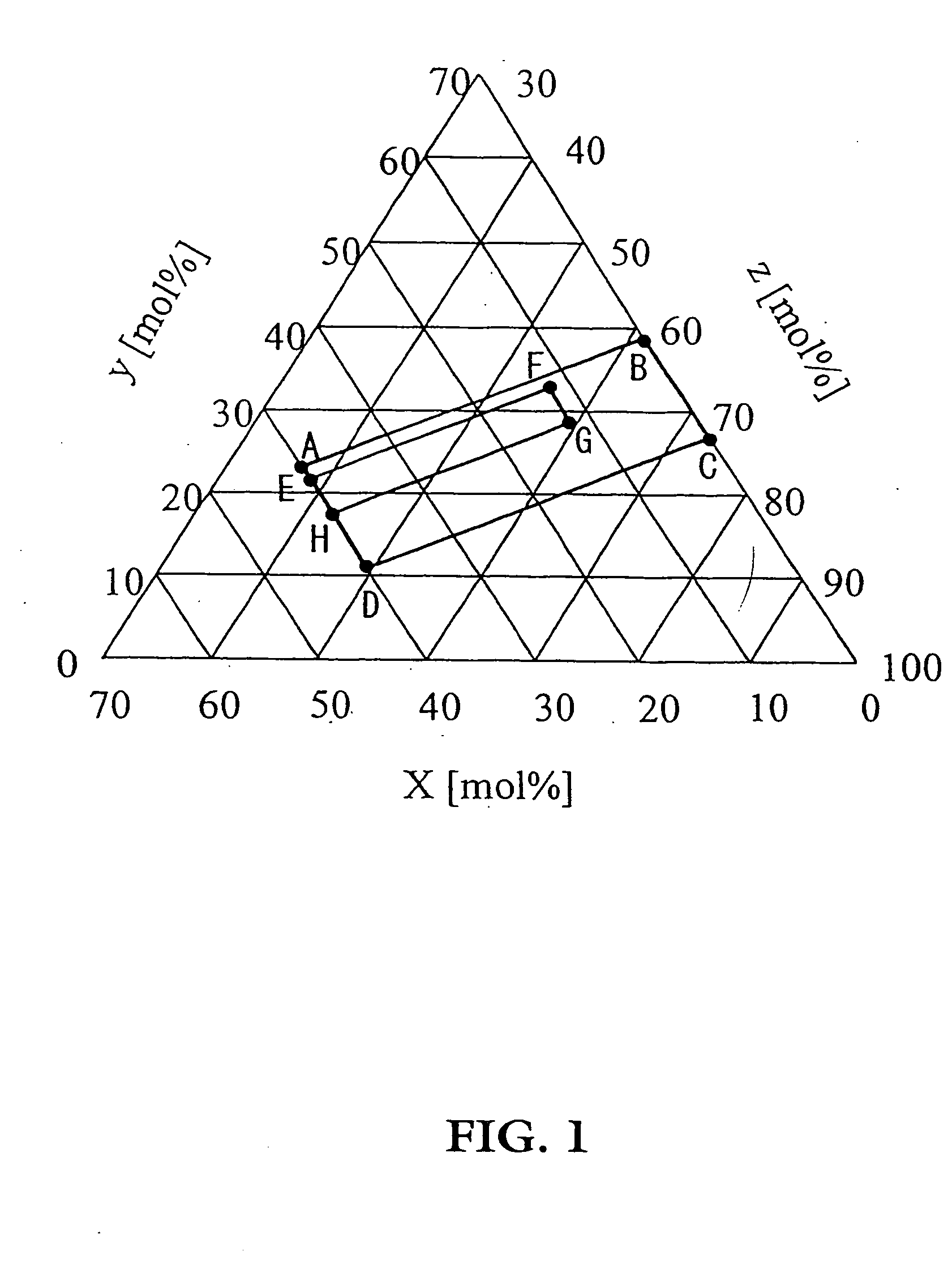 Translucent ceramic, method of producing the same and optical devices