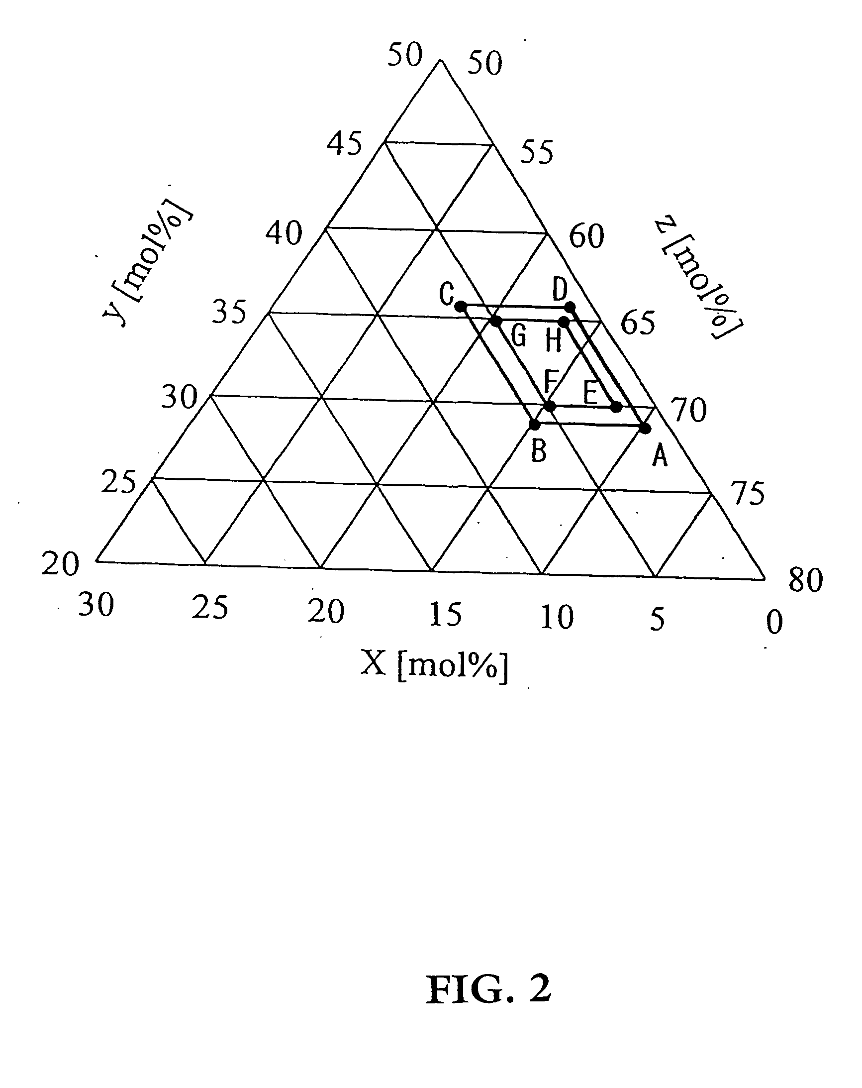 Translucent ceramic, method of producing the same and optical devices