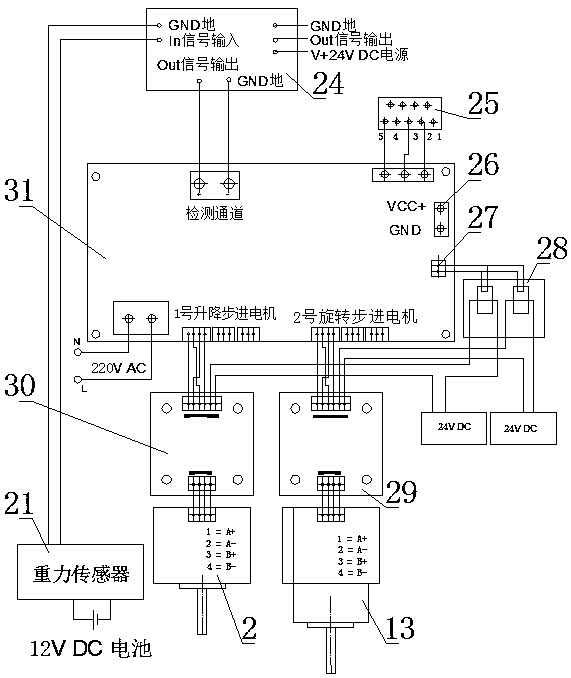 Rat toe swelling tester