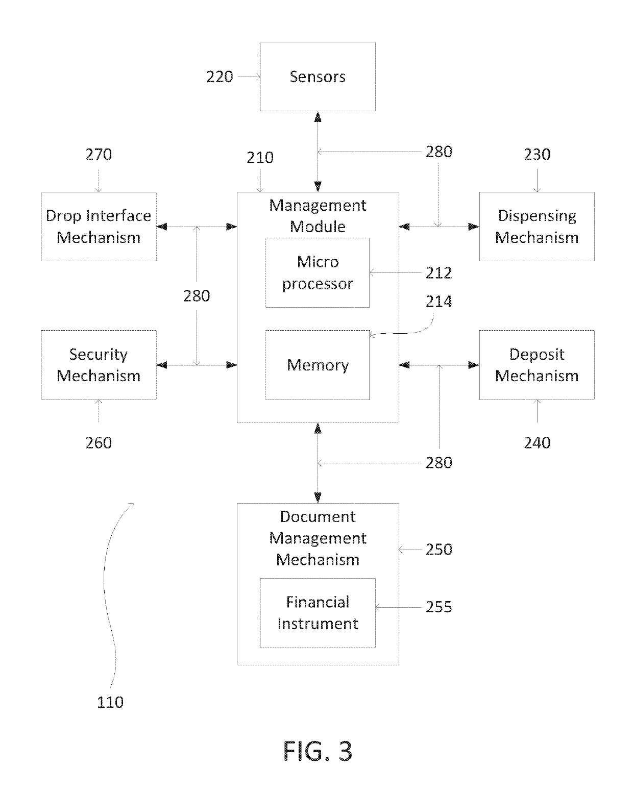 Systems and methods for distributed currency management