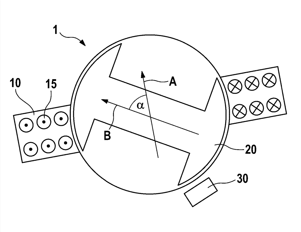 Method, device, and computer program for determining an offset angle in an electric machine