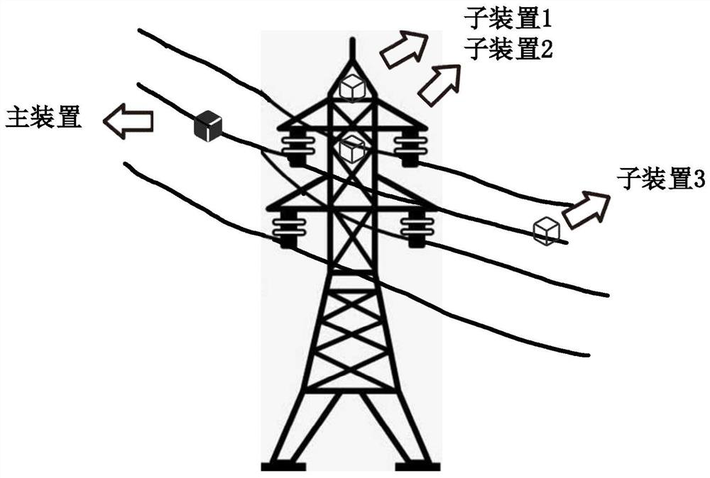 System and method for evaluating and treating bird damage of power system