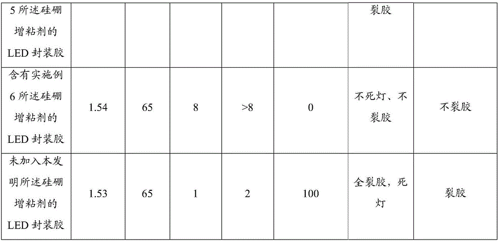 Silicon-boron tackifier and preparation method and application thereof