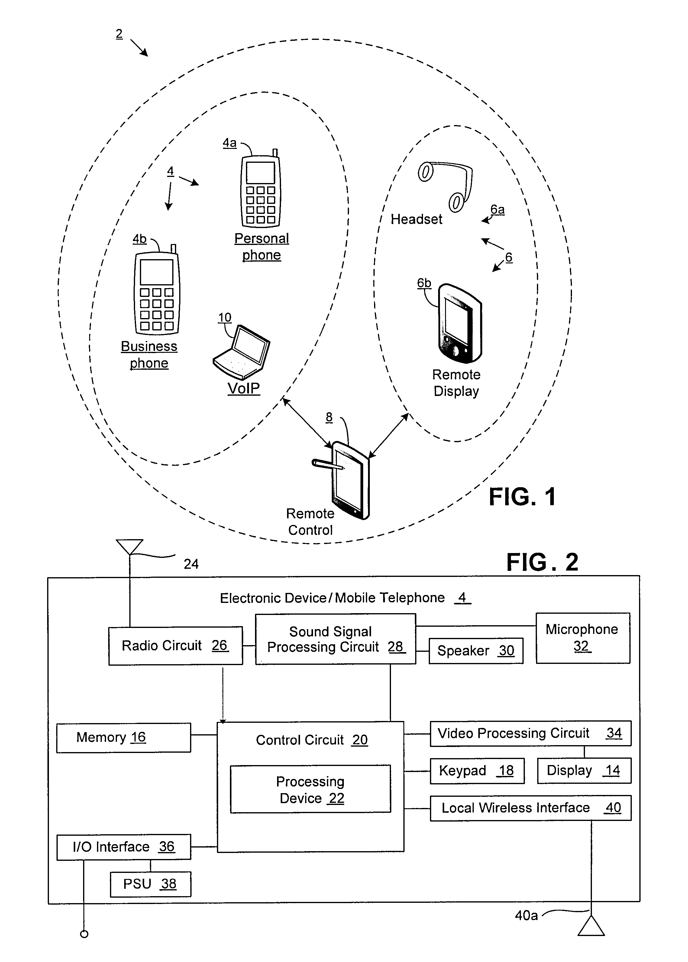 Remote user interface in multiphone environment