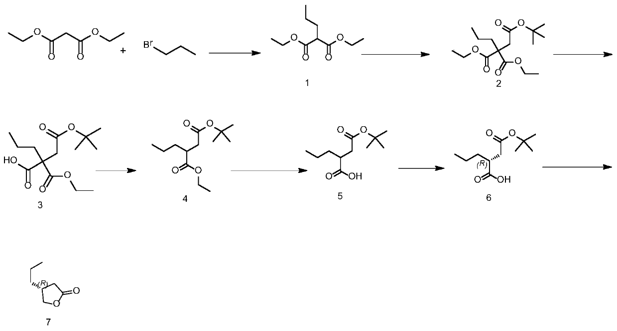 Preparation method of Brivaracetam intermediate