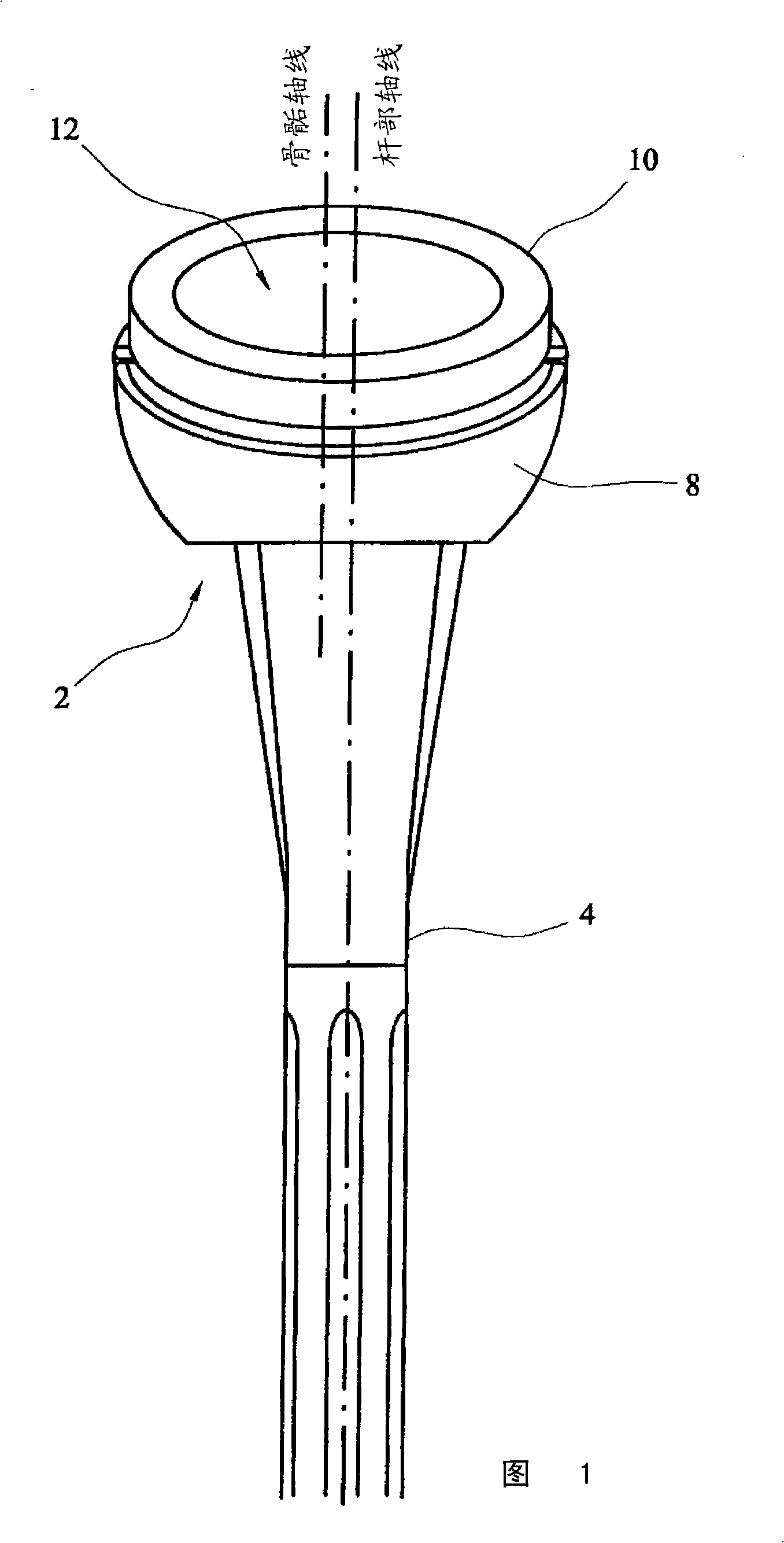 Humeral component of a shoulder joint prosthesis