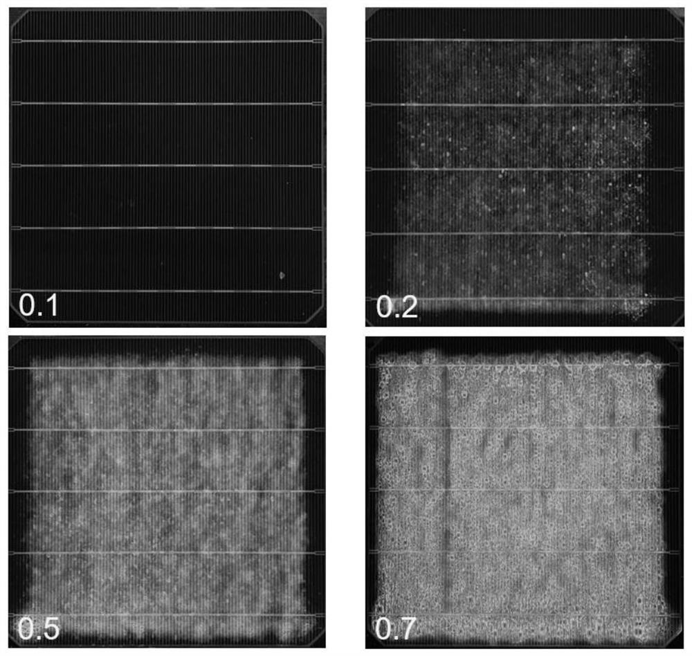 Preparation method of perovskite quantum dot surface passivation layer suitable for HIT battery